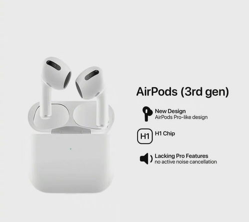 airpods 3可能真的长这样了
