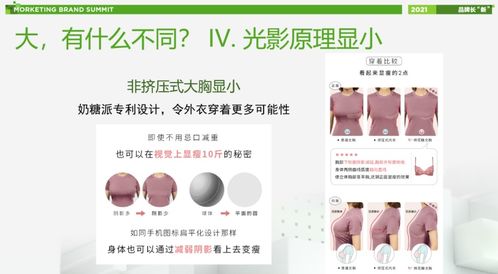 奶糖派大杯文胸创始人大白 好产品不能被 催熟 丨mbs 2021