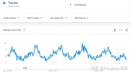 【选品推荐】这21款好物将引爆2021年盛夏!